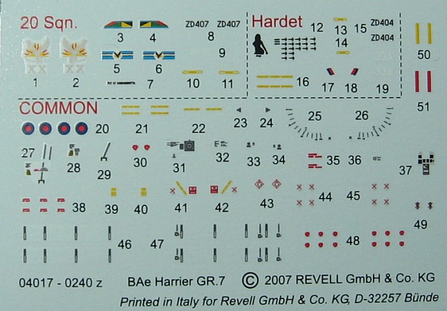 Revell - BAe Harrier Gr Mk.7