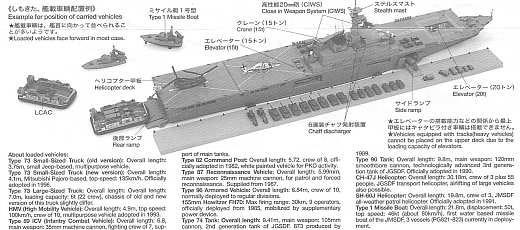 Tamiya - Landungsschiff LST-4002 SHIMOKITA