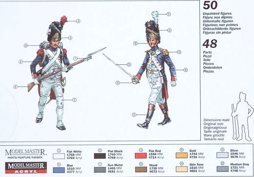 Italeri - French Grenadiers