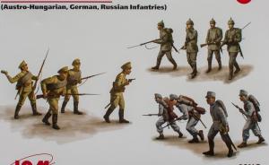 : WWI Eastern Front