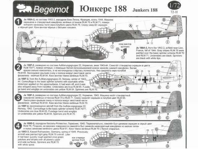 Begemot - Junkers Ju 188 