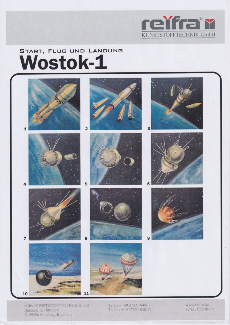 Ist das ein Diagramm? Oder eher eine Bildgeschichte?