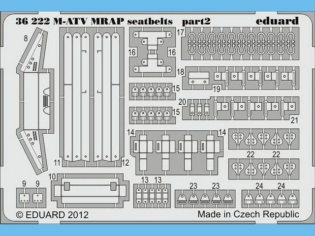 Grafik der PE-Platine Part 2 von der HP des Herstellers