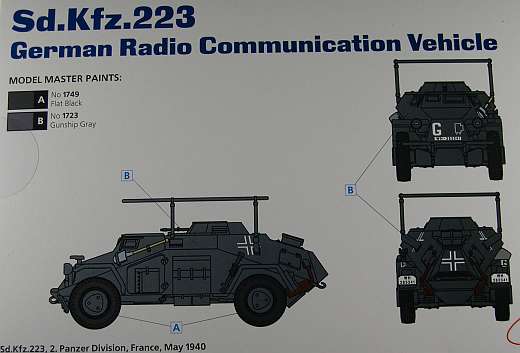 ICM - Sd. Kfz. 223 German Radio Communication Vehicle