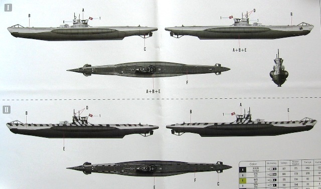 HobbyBoss - DKM Navy Type VII-C U-Boat