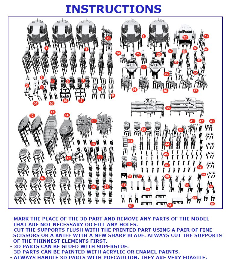 Swordfish Models  - Royal Navy HMS Naiad Upgrade Kit 