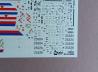 NJ-22 Orao