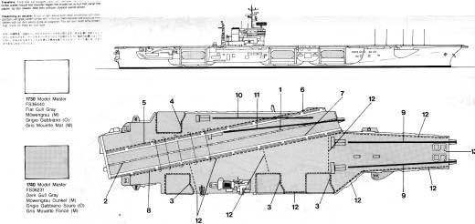 Italeri - USS America CVA-66