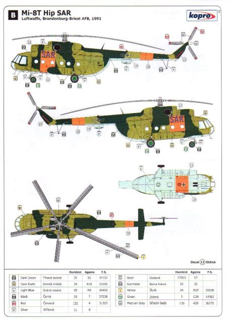 Kopro - Mil Mi-8 SAR