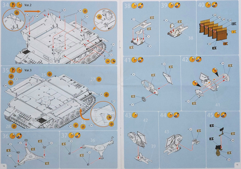 Revell - Flakpanzer IV Möbelwagen 3,7 cm Flak 43