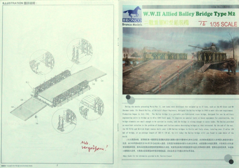 W.W. II Allied Bailey Bridge Type M2