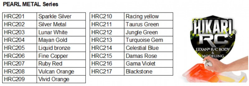 Stardust - Hikari RC Airbrush Farben für Lexan und den RC-Modellbau 