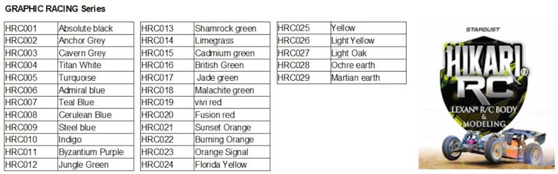 Stardust - Hikari RC Airbrush Farben für Lexan und den RC-Modellbau 