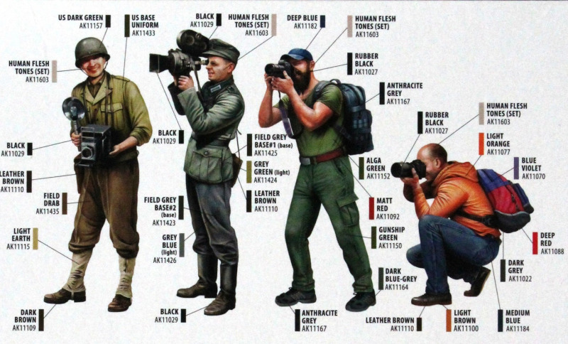 AK Interactive - Photographers-different eras/Fotografen-verschiedene Epochen