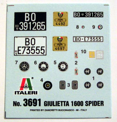 Italeri - Giulietta Spider 1600