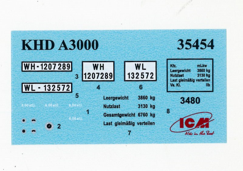 ICM - KHD A3000