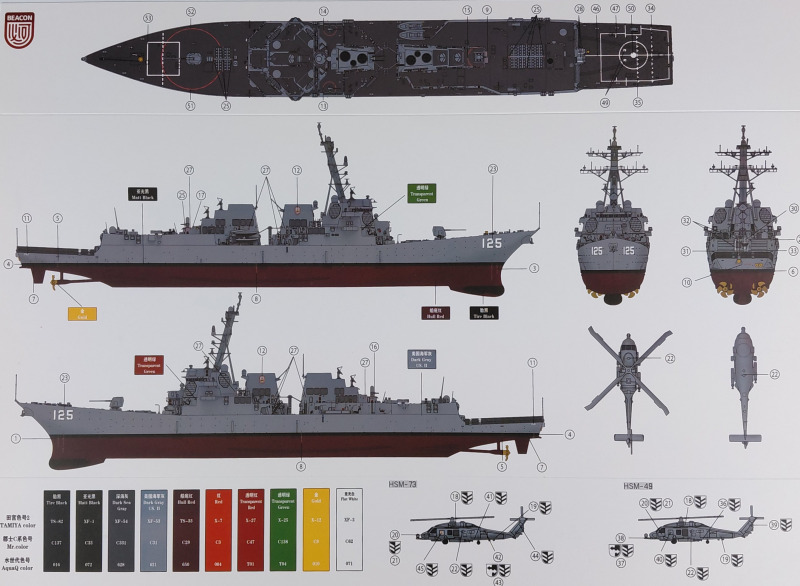Beacon Hobby - DDG-125 Jack H. Lucas