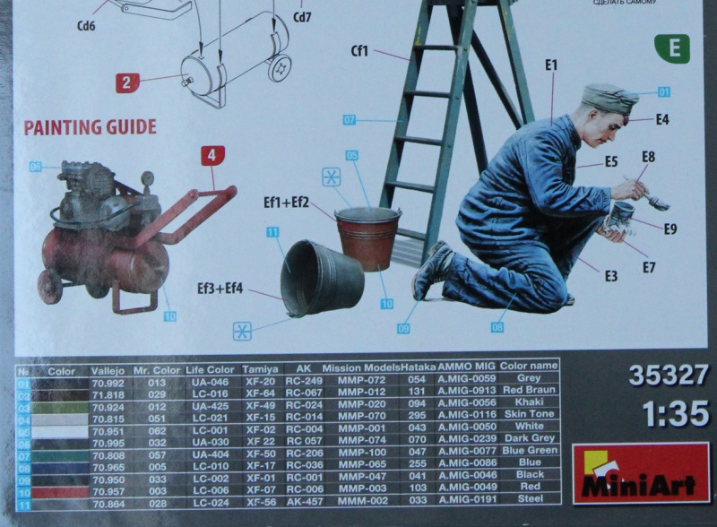MiniArt - Maler (Wehrmacht)