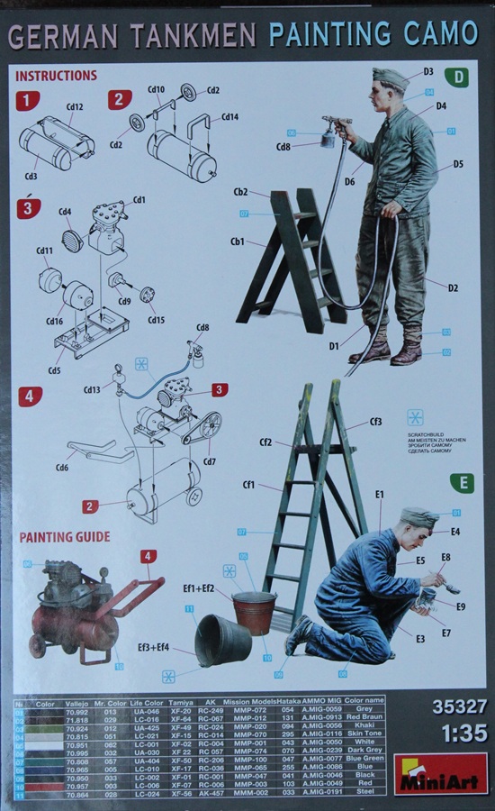 MiniArt - Maler (Wehrmacht)