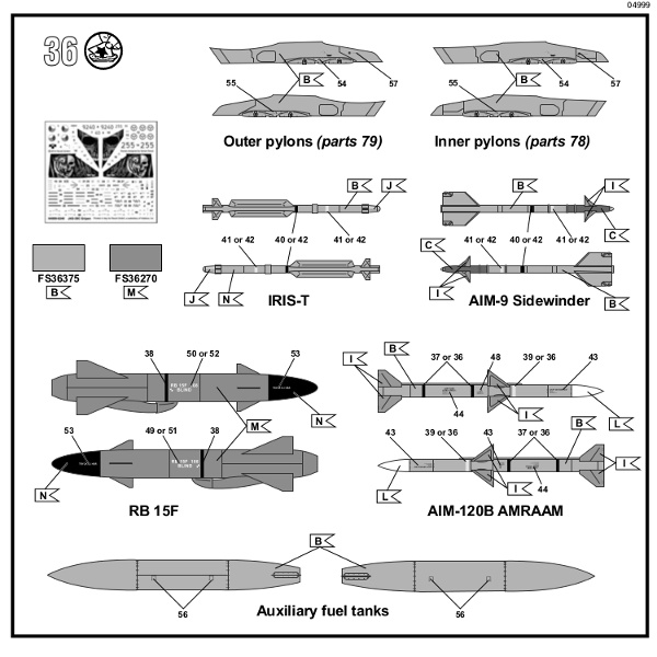 Revell - Saab JAS-39C Gripen