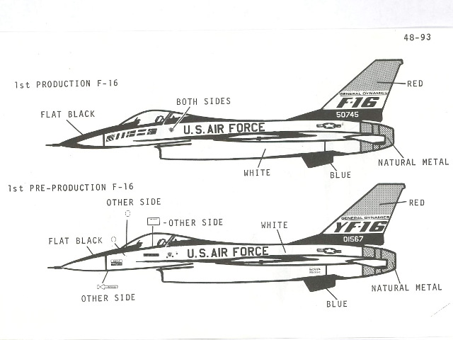 Superscale International - YF-16/FSD F-16