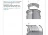 Aeroengine Model