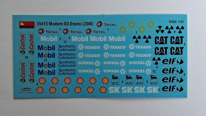Mini Art Studio - Modern Oil Drums 200L