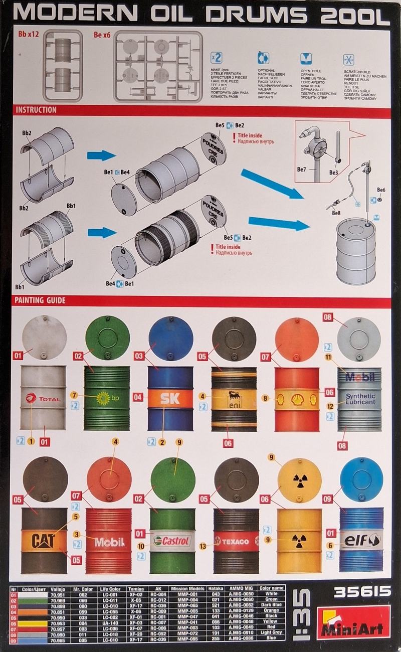 Mini Art Studio - Modern Oil Drums 200L