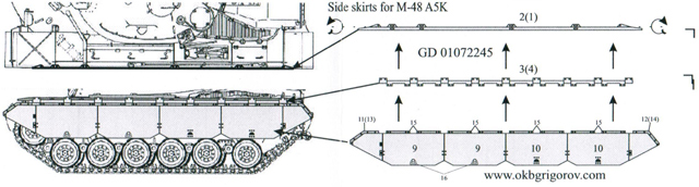 OKB Grigorov - Side skirts for M-48 A5K