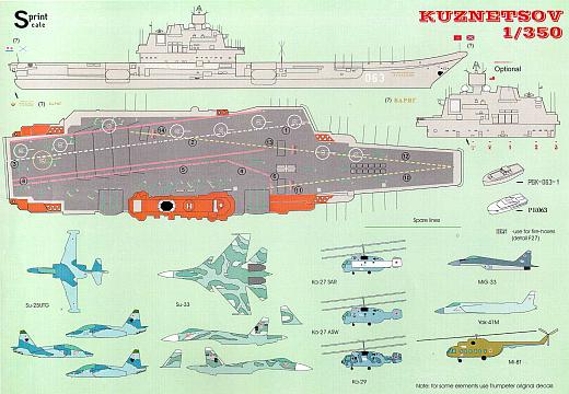 SprintScale - Decals Admiral Kuznetsov