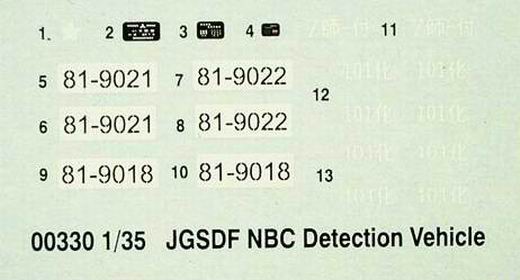 Trumpeter - JGSDF NBC Detection Vehicle