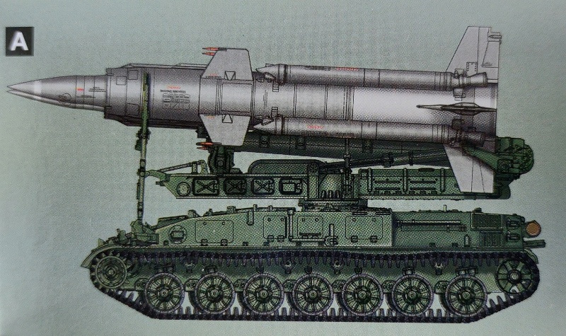 Soviet 2K11A TEL w/9M8M Missile Krug-a (SA-4 Ganef), Trumpeter