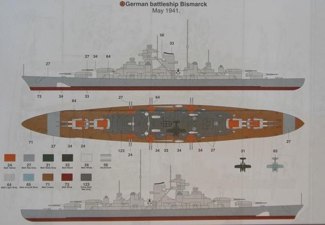 Bemalungsanleitung der Bismarck