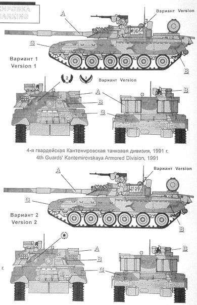Zvezda - T-80UD
