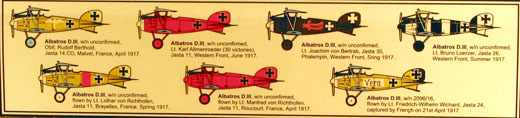 Roden - Albatros D.III