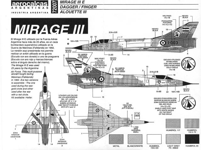 Aerocalcas - Mirage III, Dagger / Finger, Alouette III