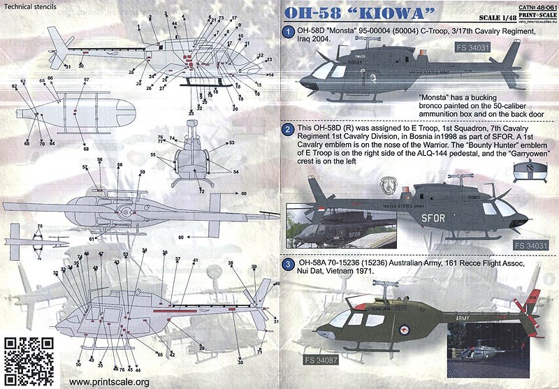 PrintScale - OH-58 "Kiowa"
