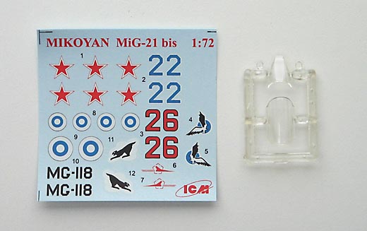 ICM - MiG-21 bis