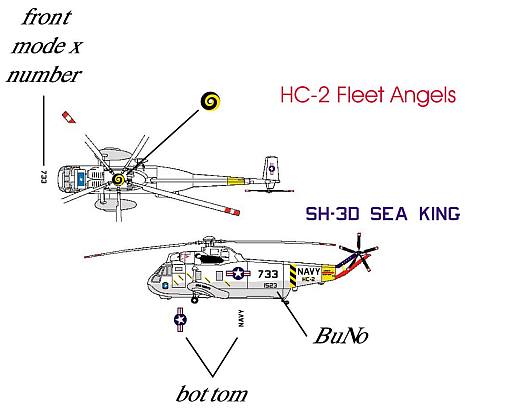 Starfighter Decals - Airwing CW-8 für USS Nimitz