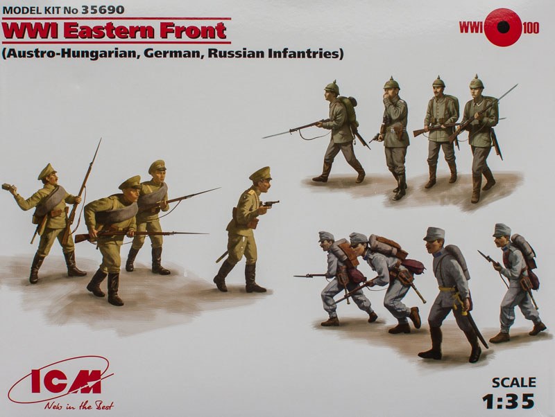 ICM - WWI Eastern Front