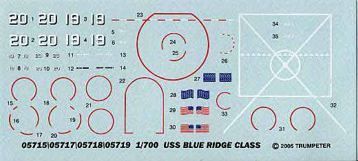 Trumpeter - USS Blue Ridge LCC-19 2004