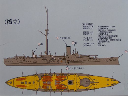 Sealsmodels - Geschützte Kreuzer der Matsushima Klasse