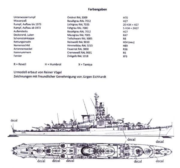 NNT Modell+Buch - Fregatte Augsburg F222