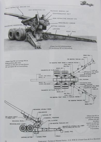  - U.S. WWII 155mm Gun M1/M2 Long Tom