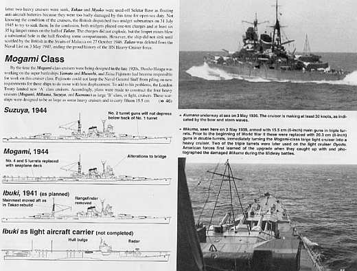  - Japanese Heavy Cruisers of World War II in action